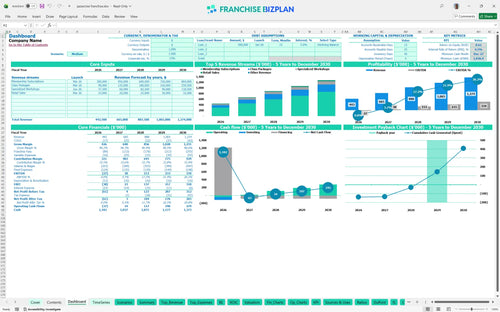 jazzercise financial model dashboard 1123b986 1841 4060 84c7 7abd2dd4b7e1