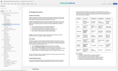jei learning center franchise business plan 2