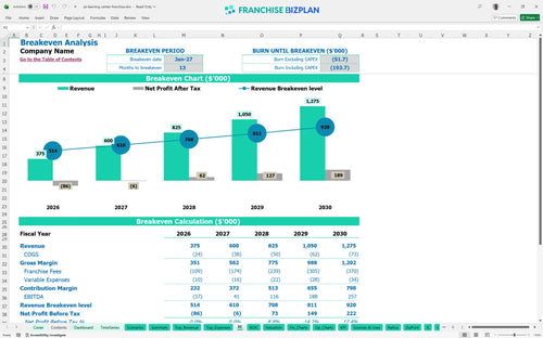 jei learning center financial model be 199871e6 2004 44ca 9571 a2e9eadf1c54