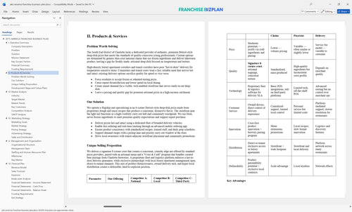 jets america franchise business plan 2