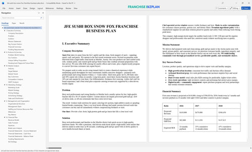 jfe sushi box snow fox franchise business plan 1