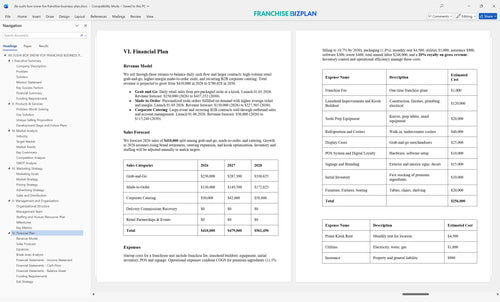 jfe sushi box snow fox franchise business plan 6
