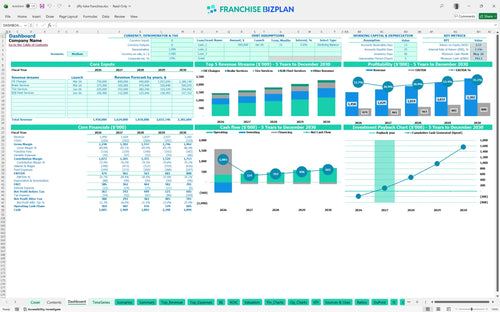 jiffy lube financial model dashboard b2b3336b 3f97 4d64 b811 19ce0b73a085