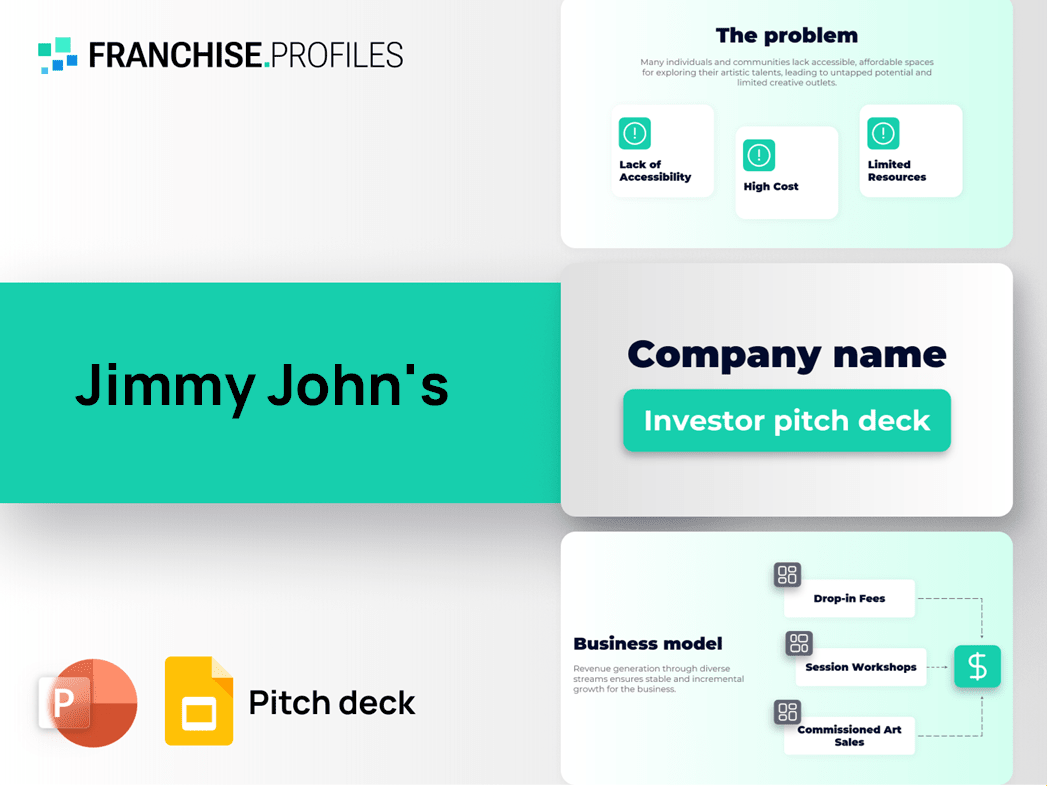 Jimmy John's Franchise Pitch Deck Template