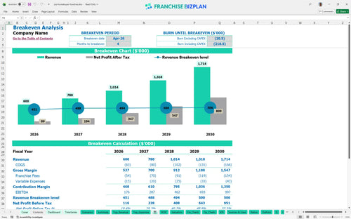 joe homebuyer financial model be 87edd614 5ef8 4eba bcfa ab3f6f8a8783