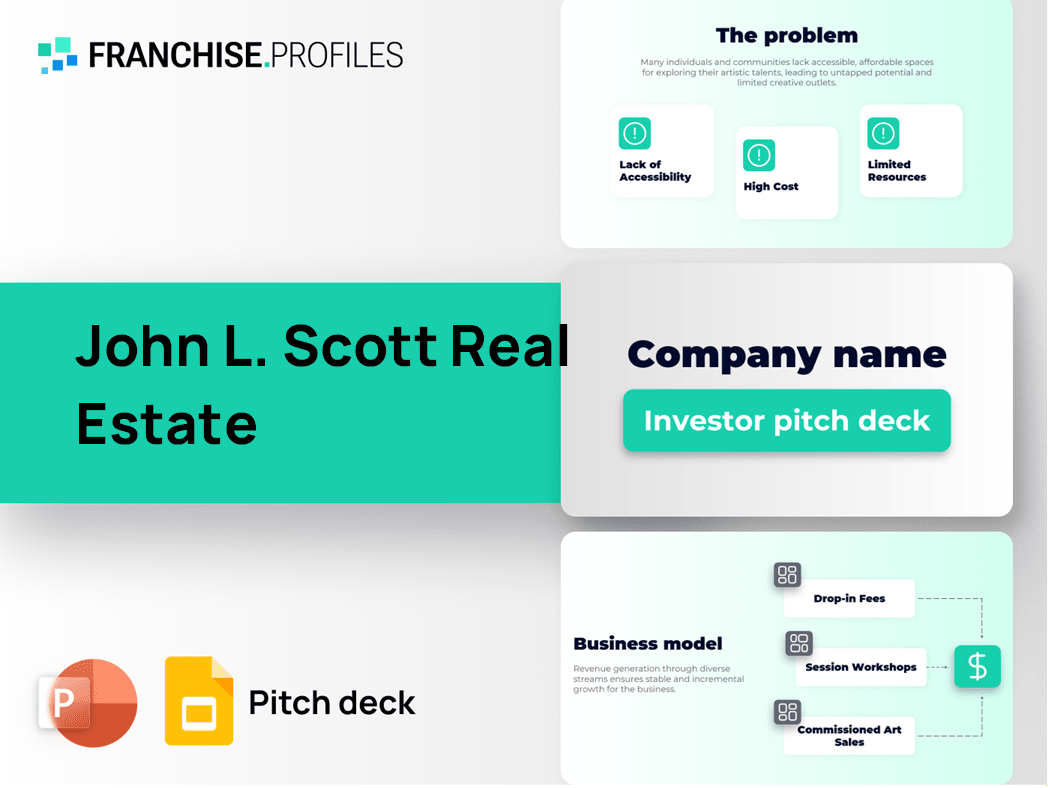 John L. Scott Real Estate Franchise Pitch Deck Template