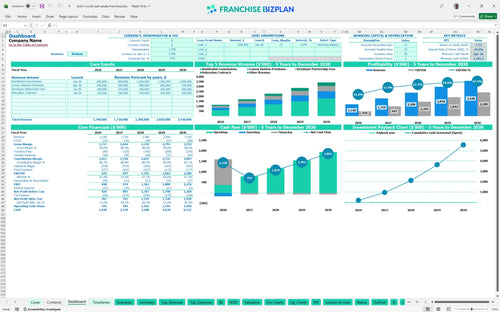 john l scott real estate financial model dashboard 55ff7f23 8914 49c6 96ad 0ce24f426bcb