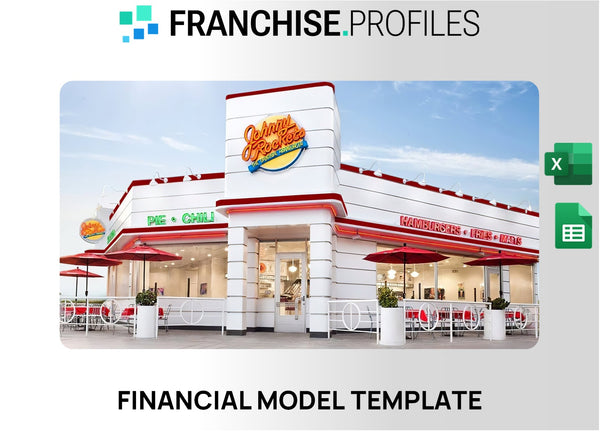 Johnny Rockets Franchise Financial Model Template
