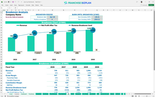 juice it up financial model be 699cc638 8d21 433d 9e5b 3445fba4683a