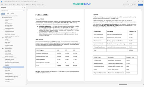 junk king franchise business plan 6