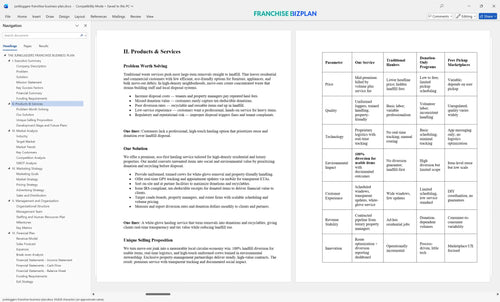 junkluggers franchise business plan 2