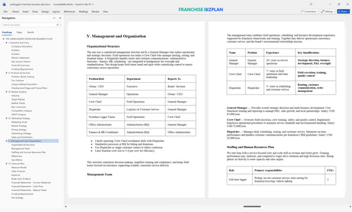 junkluggers franchise business plan 5