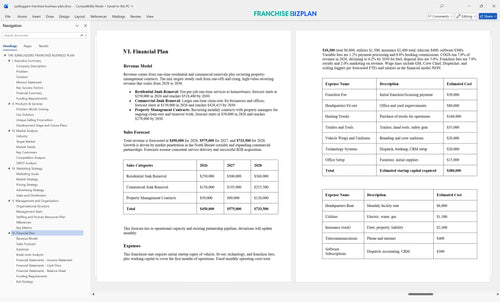 junkluggers franchise business plan 6