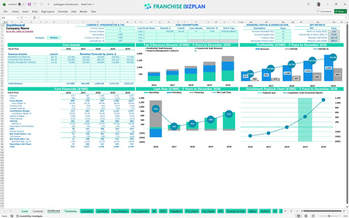 junkluggers financial model dashboard 463cc9c8 1293 4164 ba38 f4fefb7ccd55