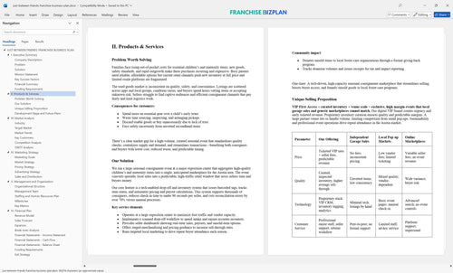 just between friends franchise business plan 2