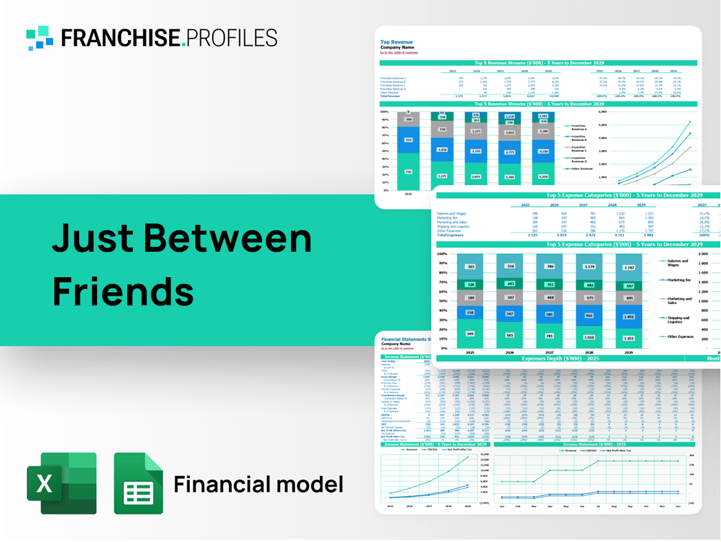 Just Between Friends Franchise Financial Model Template