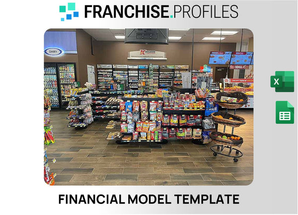 Kangaroo Express Franchise Financial Model Template