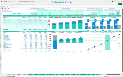 kangaroo express financial model dashboard b74717c8 2130 4251 a85f 5559e98d5233