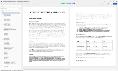 keyglee franchise business plan 1