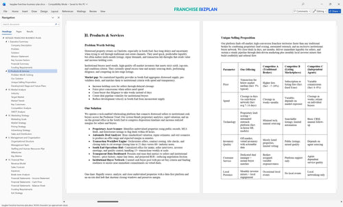 keyglee franchise business plan 2