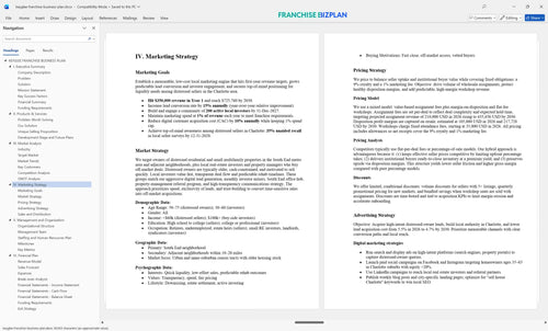 keyglee franchise business plan 4