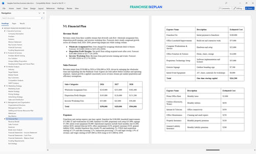 keyglee franchise business plan 6