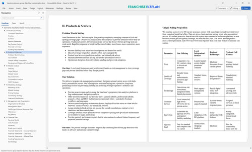 keystone insurers group franchise business plan 2