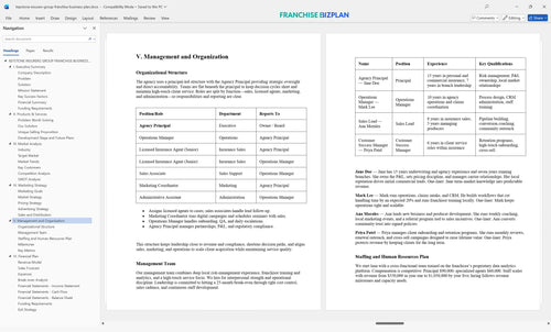 keystone insurers group franchise business plan 5