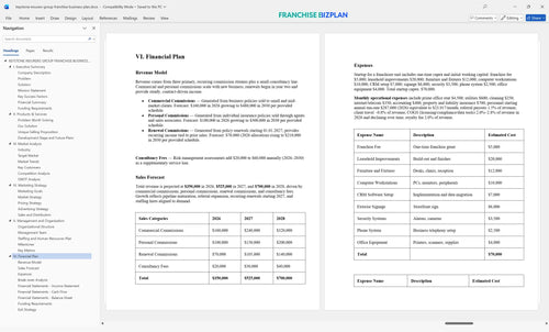 keystone insurers group franchise business plan 6