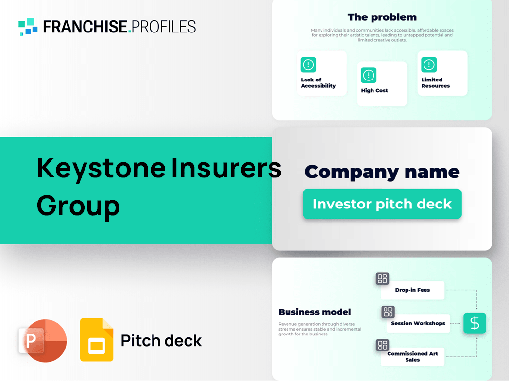 Keystone Insurers Group Franchise Pitch Deck Template