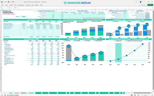 keystone insurers group financial model dashboard c46688e9 7f33 4fb2 8ea7 fc49f82b150a