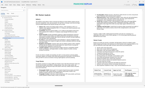 kid to kid franchise business plan 3