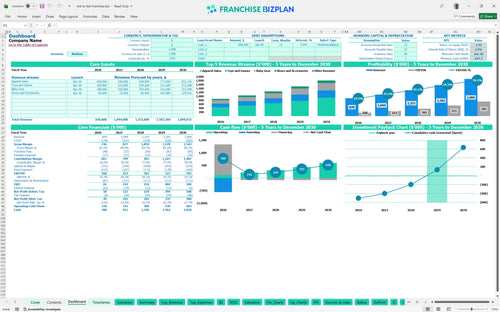 kid to kid financial model dashboard b753ff83 8ba6 46da 9672 2747b177d0ba