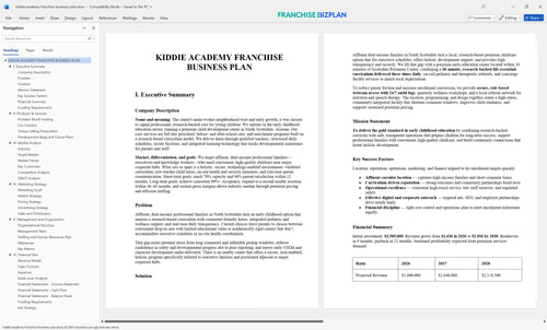 kiddie academy franchise business plan 1