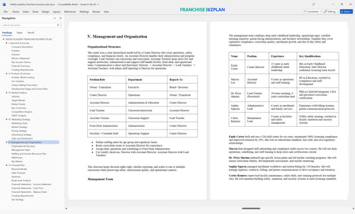 kiddie academy franchise business plan 5