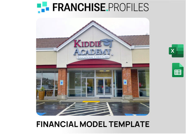Kiddie Academy Franchise Financial Model Template