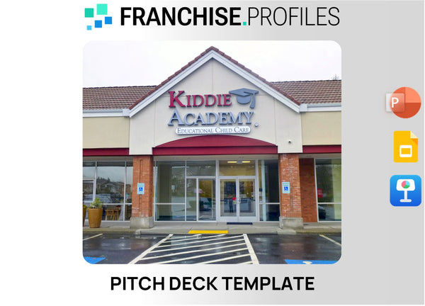Kiddie Academy Franchise Pitch Deck Template