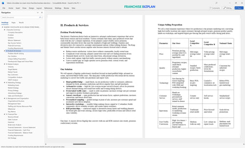 kilwins chocolates ice cream store franchise business plan 2