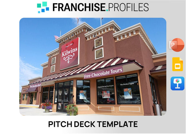 Kilwins Chocolates & Ice Cream Store Franchise Pitch Deck Template