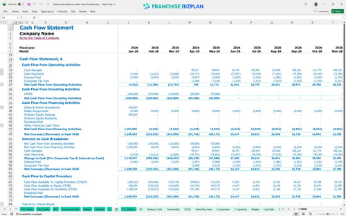 kilwins chocolates ice cream store financial model cf 690b70e4 5d19 4625 8534 e53114e57961