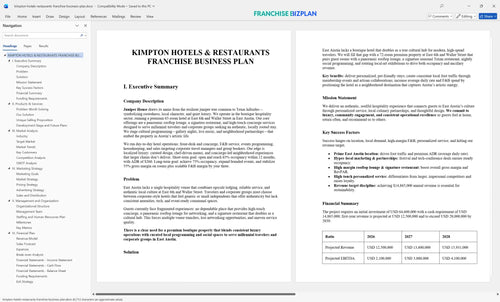 kimpton hotels restaurants franchise business plan 1