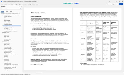 kimpton hotels restaurants franchise business plan 2