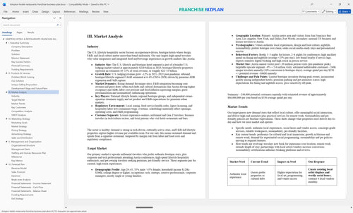 kimpton hotels restaurants franchise business plan 3