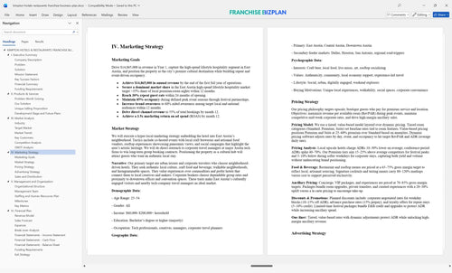 kimpton hotels restaurants franchise business plan 4