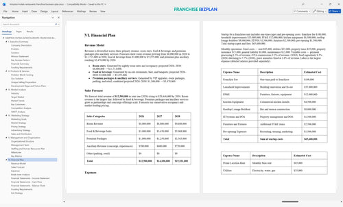 kimpton hotels restaurants franchise business plan 6