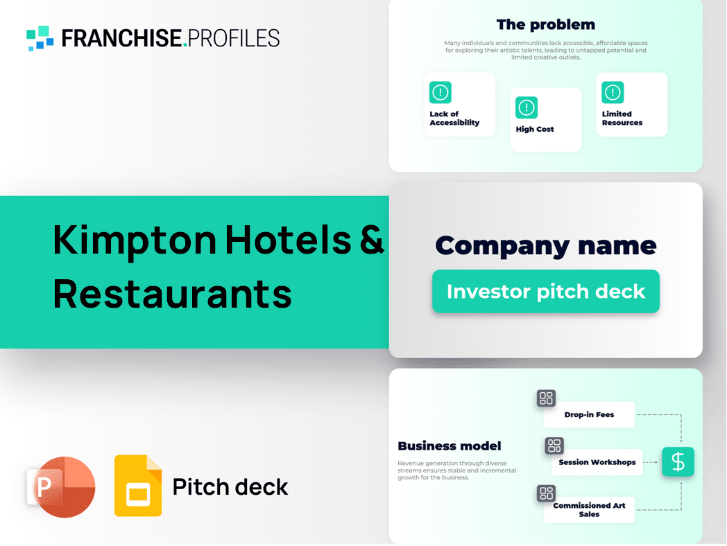 Kimpton Hotels & Restaurants Franchise Pitch Deck Template