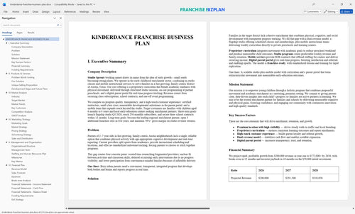 kinderdance franchise business plan 1