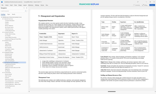 kinderdance franchise business plan 5