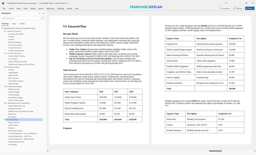kinderdance franchise business plan 6