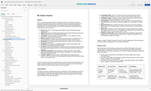 kitchen tune up franchise business plan 3